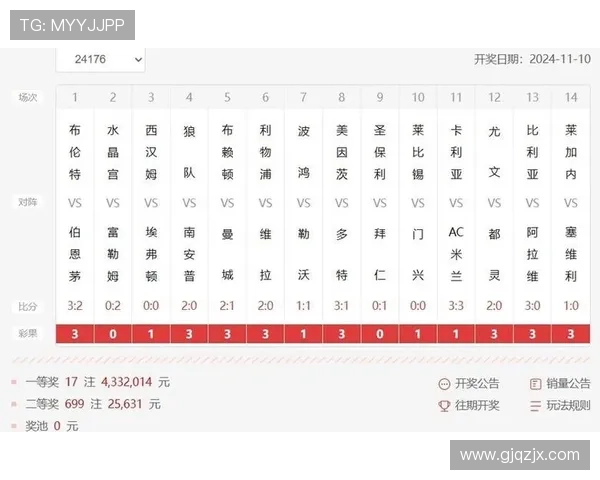 人工智能助力足彩预测周末竞彩投注技巧
